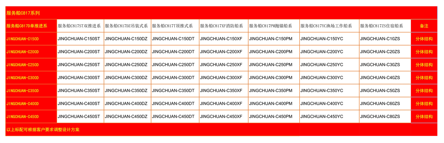 服务船c817d单推进系