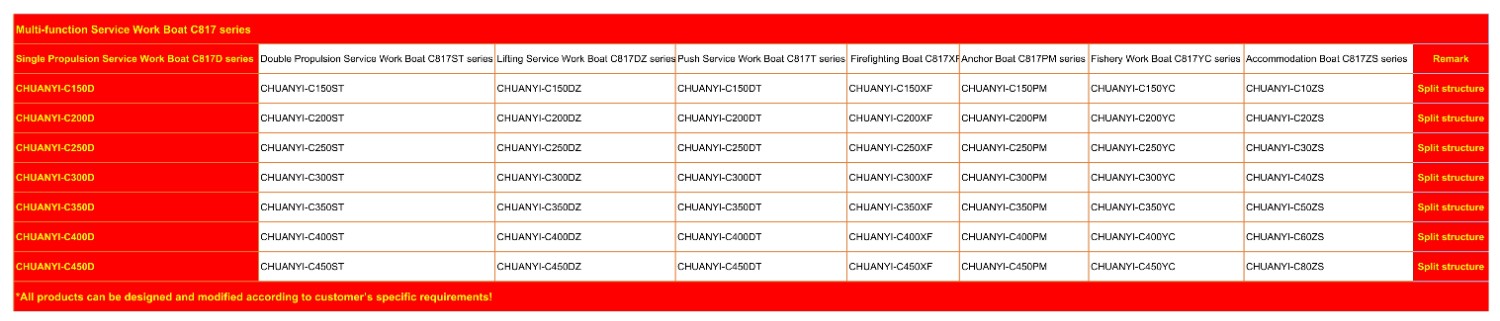 服务船c817d单推进系